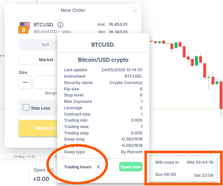 Dettaglio degli orari di trading di BTCUSD nella finestra Trading hours di InvestingChallenges
