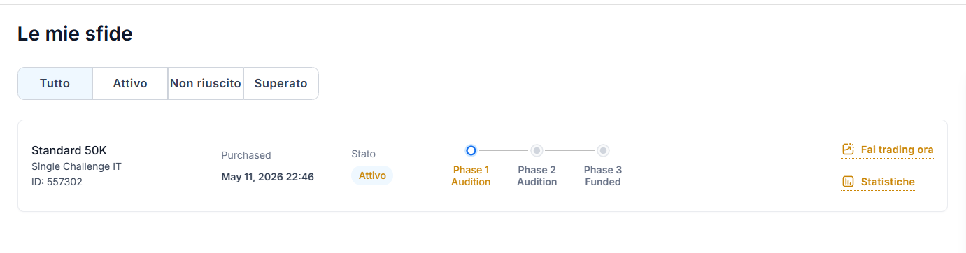 Screenshot delle fasi di una challenge prop firm Investing Challenges 50K con Phase 1 Audition, Phase 2 Audition e funded account.