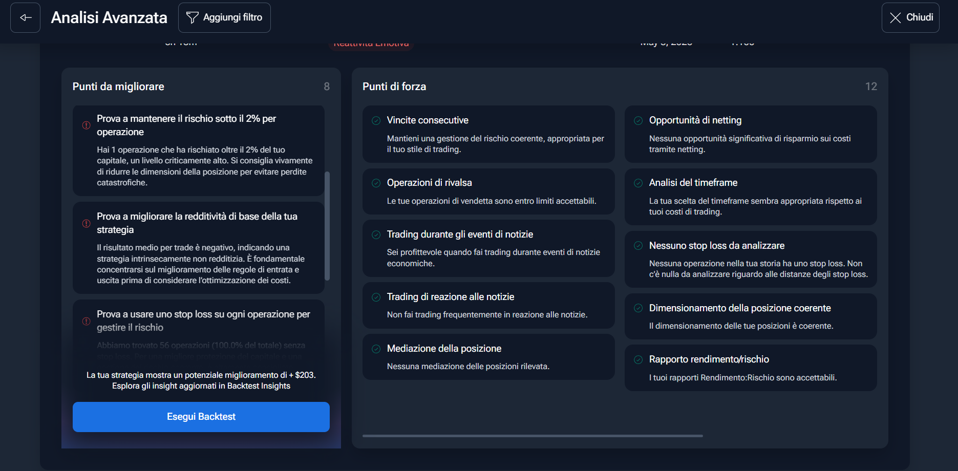 Forex Tester Online analisi avanzata backtest con punti di forza e punti da migliorare della strategia