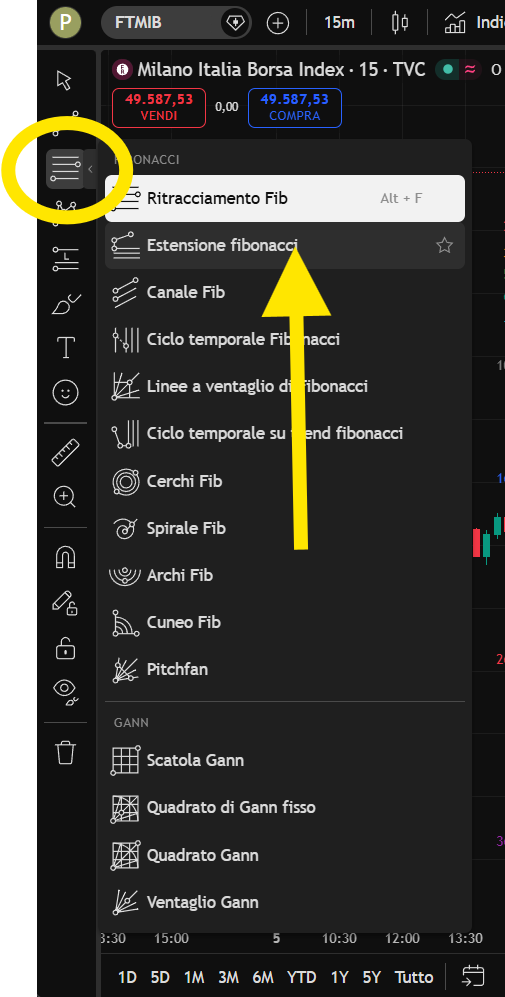 Menu a tendina di TradingView con la selezione del Ritracciamento Fibonacci nel trading.