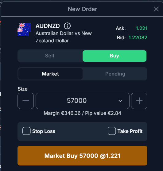 Schermata di calcolo della size in unità su cTrader per la coppia Forex AUDNZD con indicazioni del valore del pip e del margine richiesto