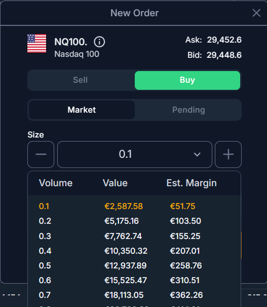 Schermata di impostazione della size in contratti decimali per Nasdaq 100 NQ100 su cTrader con tabella di stima dei margini